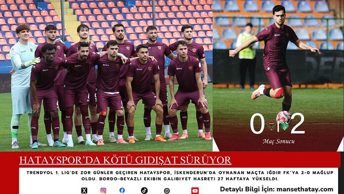 Hatayspor’da Kötü Gidişat Sürüyor