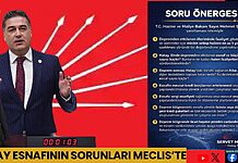 Hatay Esnafının Sorunları Meclis’te Hatay Esnafının Sorunları Meclis’te